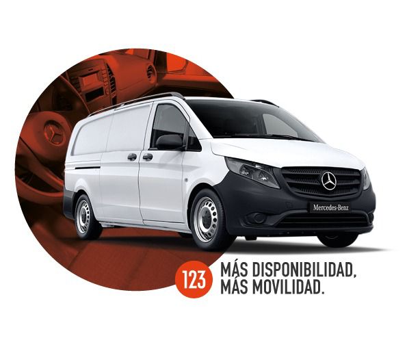 123coche